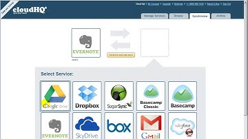 Sync Evernote and Google Drive