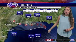 Live Weather Update