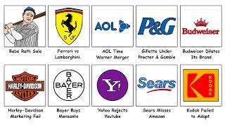 Worst Company Decisions Ever Explained Like You're 5