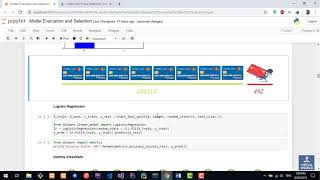 21- Model Evaluation and Selection Classification Accuracy
