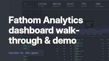 Fathom Analytics Dashboard Walk-through (Sept 2021 Update)
