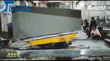 Turntable Transfer Cart That Realizes Turning#transfercart #materialhandling #machinetransport