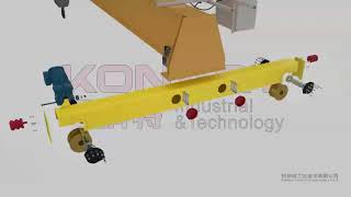 OVERHEAD CRANE ANIMATION DISPLAY