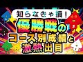 知らなきゃ損！優勝戦のコース別成績と激熱出目！！