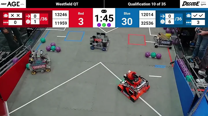 IN FTC 2025-2026 Westfield Qualifier Match 10