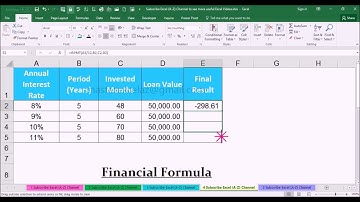 ISPMT Financial Function with Example in MS Office Excel Spreadsheet 2016