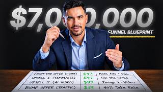 How I Built a $7M Sales Funnel