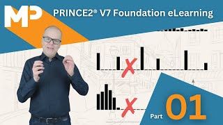 Prince2 V7 Foundation Elearning Course Part 189