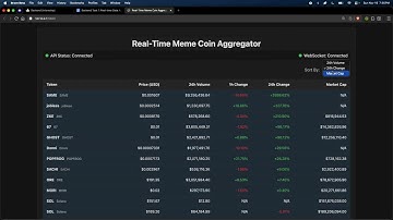 Memecoin Aggregator Demo - Eterna Labs