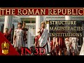 The Roman Republic (3D Animated Documentary) Structure-Institutions-Magistacies | Late Republic