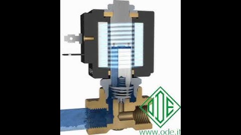 2 Way Direct Acting Normally Closed Solenoid Valve