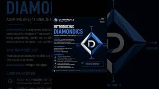 Why Traditional Productivity Systems Fail | Introducing DIAMONDICS Framework