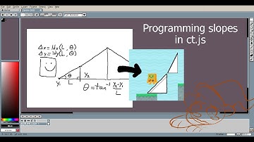 Advanced ct.js programming: slopes in a platformer