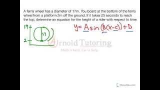 This common word problem always seems tricky, but we show you how to
break the question down develop a trig equation.