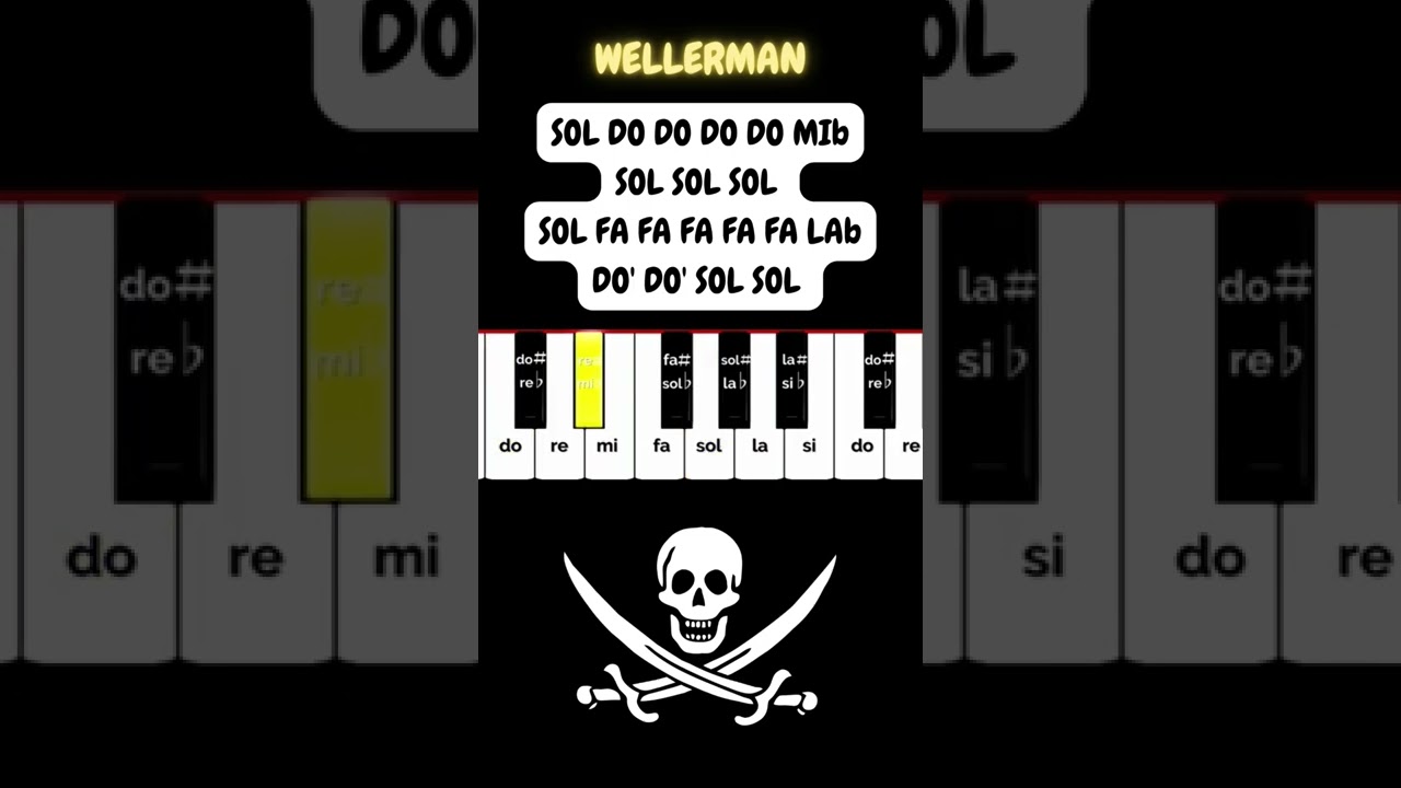 Watch "Wellerman" (Sea Shanty) de Nathan Evans en tu Melódica on YouTube Watch "Wellerman" (Sea Shanty) de Nathan Evans en tu Melódica on YouTube