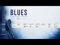 BLUES Guitar Backing Track | C | 155 BPM | Instrumental Jam Track for Practice