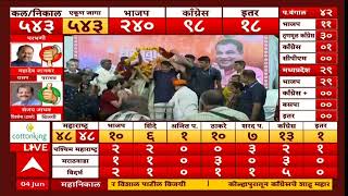 Mumbai Lok Sabha Results : लोकसभेच्या निकालाचा मुंबईतील राजकीय स्थितीवर काय परिणाम होईल?