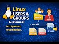 Linux Users Groups Explained Etc Passwd Etc Shadow Etc Group