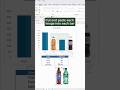Create Image Bar Charts in Excel FAST and EASY