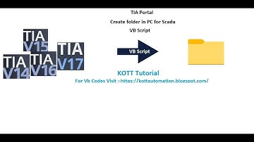 TIA Portal HMI/SCADA  Vb Scripting - Create New folder through SCADA Screen/HMI