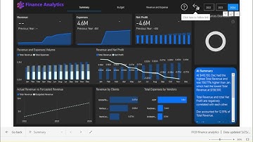 SaaS Finance Dashboard with Power BI