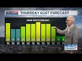 First Alert Forecast