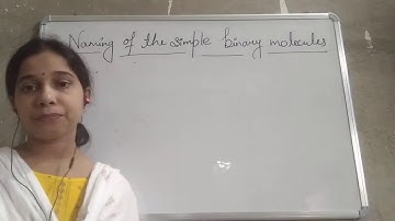 Class IX Science 20 07 2020 by Ms Mridulata Upadhyay