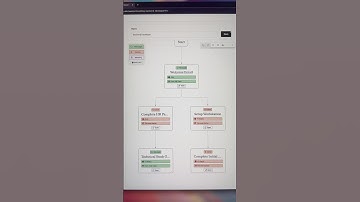Create a complete onboarding plan in 10 seconds #onboard #onboarding #productivity #work