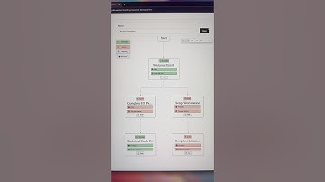 Create a complete onboarding plan in 10 seconds #onboard #onboarding #productivity #work