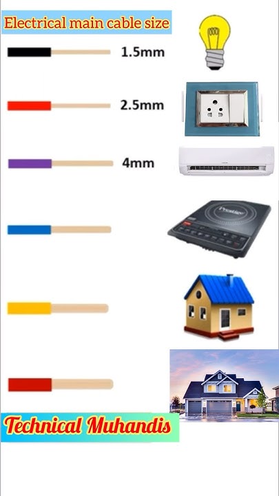 cable-size-for-house-wiring-shorts-youtubeshorts-youtube