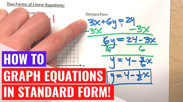 Graphing Equations in Standard Form