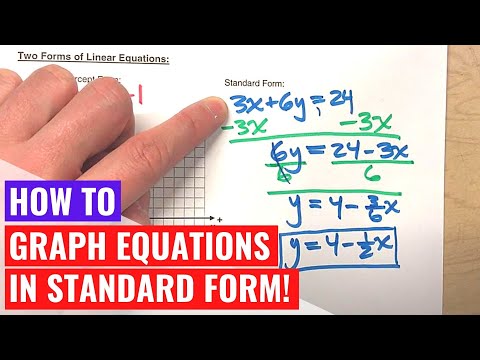Graphing Equations in Standard Form