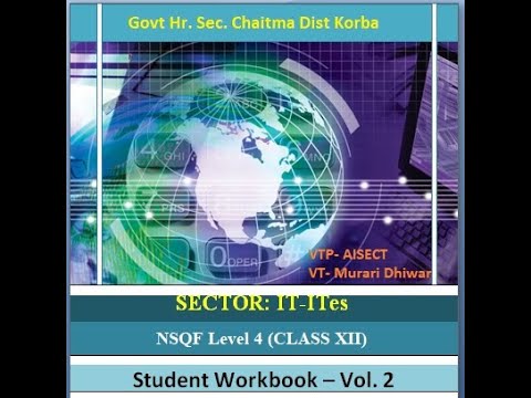 Class 12th |