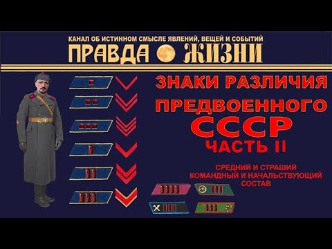 Знаки различия командного состава РККА