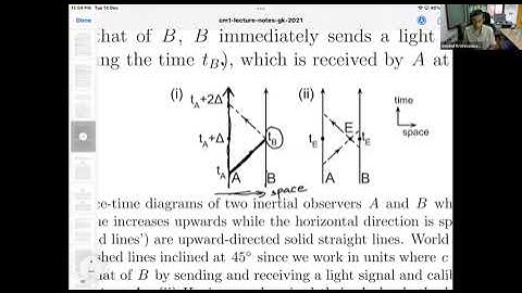 Title: Lecture 23 Classical Mechanics 1 (CM1) CMI: 14 Dec 2021