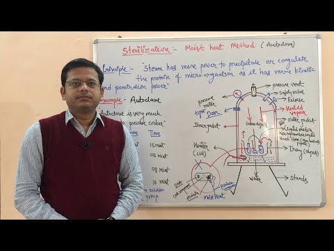 Sterilization = Moist Heat Sterilization By Autoclave (HINDI) By Solution Pharmacy