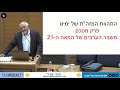 "האביב הערבי" - משבר הערבים של המאה ה-21