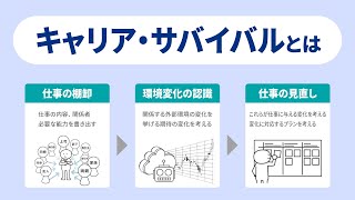 自身の役割を戦略的に捉え直す「キャリア・サバイバル」とは