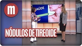 Nódulos de tireoide - Mulheres (25/10/2016)