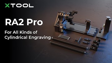 xTool RA2 Pro - World