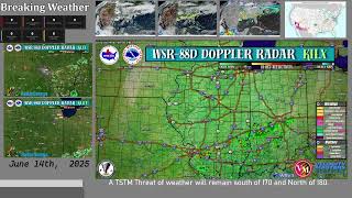 Match Highlights 🔴LIVE - Illinois Live KILX Radar