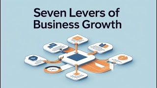 Seven Levers of Business Growth