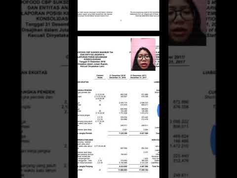 Laporan Keuangan PT Indofood