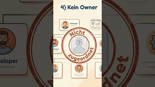 Teil 1: KI-Automatisierung: 3 Gründe, warum es nicht klappt #ki #chatgpt #digitalisierung