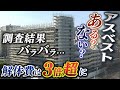 【石綿に不安】『アスベストはあるの？ないの？』３回の調査結果がバラバラな市営住宅...解体費は２億円→７億円に増額　どうしてこうなった？（2022年4月25日）