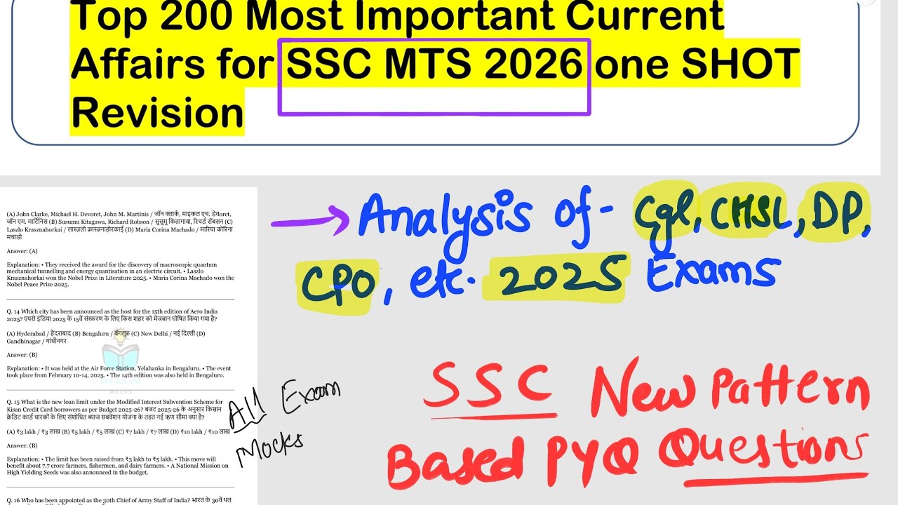 Top 200 Current Affairs Questions | SSC MTS 2026 | One Shot Revision | Based on 2025 SSC Exams