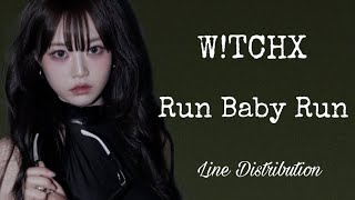 Witchx - Run Baby Run | Line Distribution 