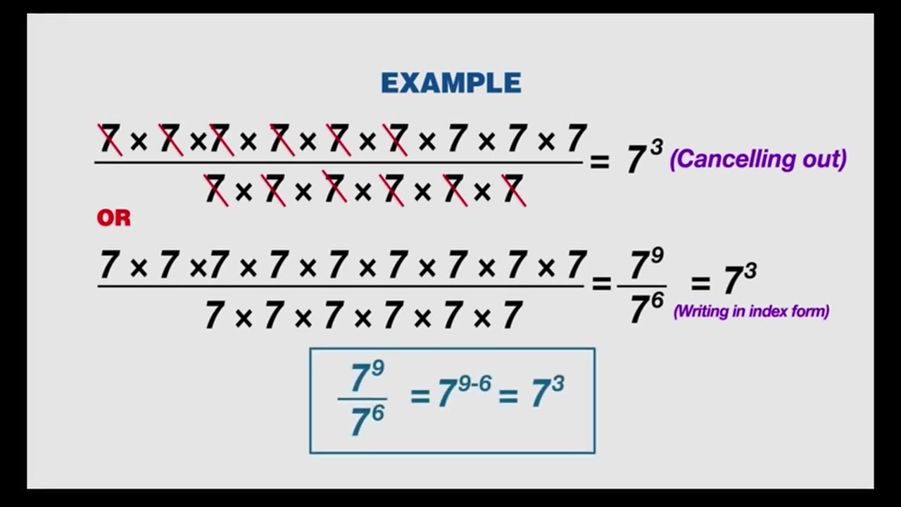 BASIC INDICES AND DETAILED EXPLANATION YouTube