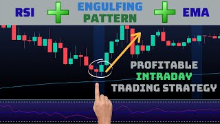 Profitable Intraday Trading Strategy: Engulfing Pattern + RSI + EMA