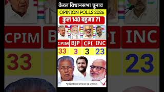 केरल विधानसभा चुनाव opinion polls 2026 | election result | कौन बनेगा cm? #shorts #gk #kerala